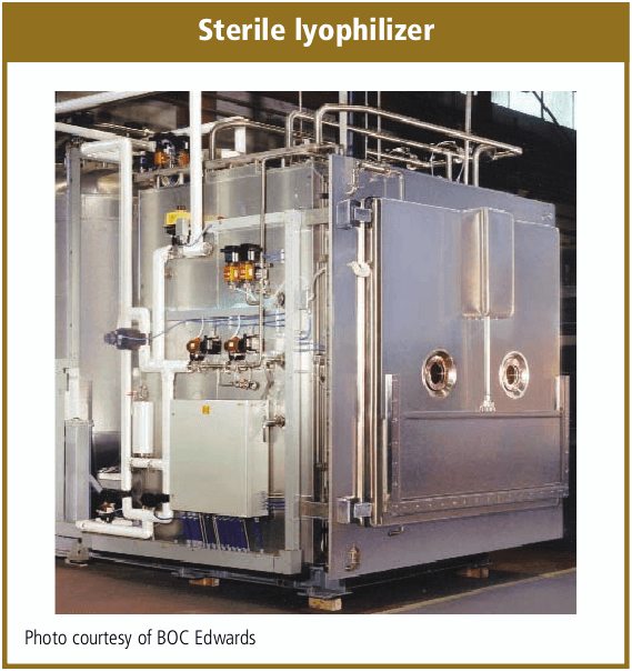 Sterile Lyophilizer